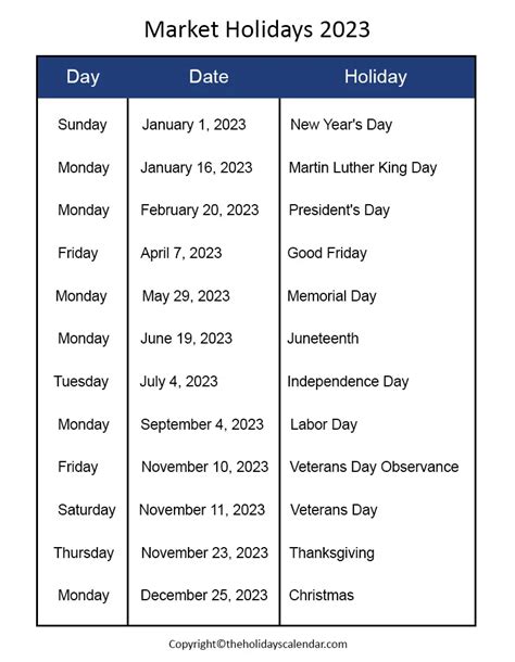 stock market holidays 2023 calendar